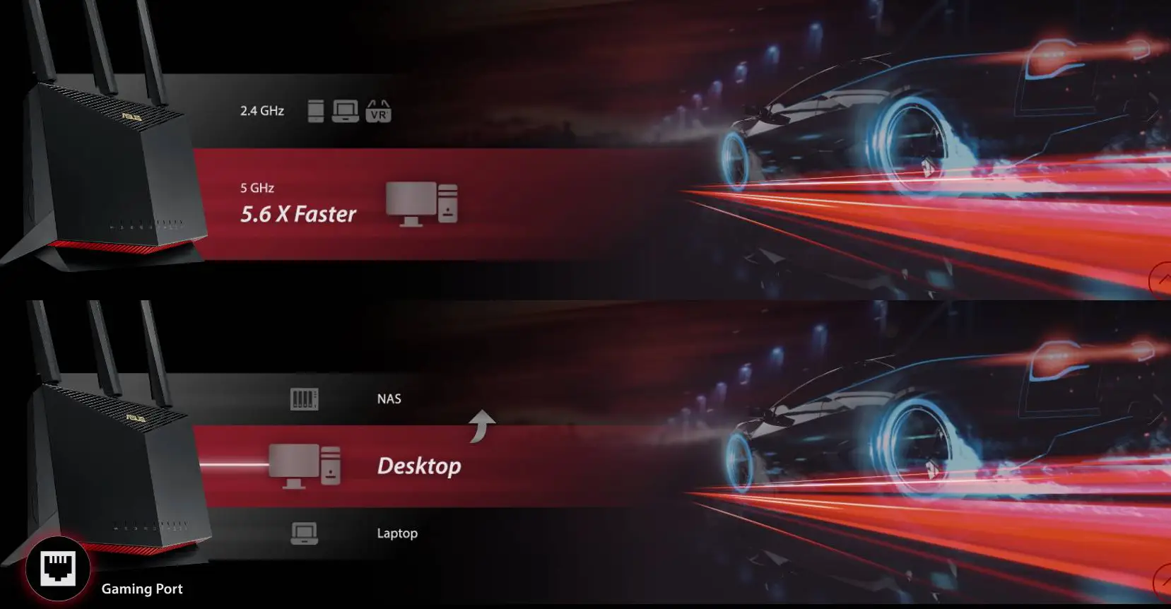 ASUS RT-AX86U router